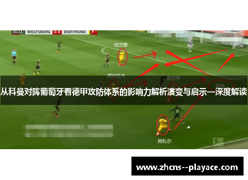 从科曼对阵葡萄牙看德甲攻防体系的影响力解析演变与启示—深度解读