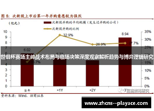 世俱杯赛场主帅战术布局与临场决策深度观察解析趋势与博弈逻辑研究