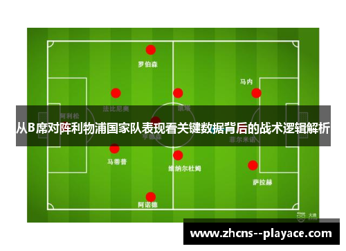 从B席对阵利物浦国家队表现看关键数据背后的战术逻辑解析