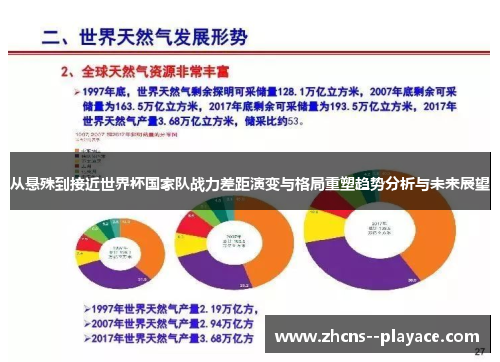 从悬殊到接近世界杯国家队战力差距演变与格局重塑趋势分析与未来展望 从悬殊到接近世界杯国家队战力差距演变与格局重塑趋势分析与未来展望