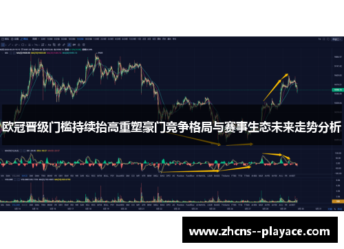 欧冠晋级门槛持续抬高重塑豪门竞争格局与赛事生态未来走势分析 欧冠晋级门槛持续抬高重塑豪门竞争格局与赛事生态未来走势分析