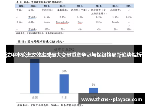 法甲本轮进攻效率成最大变量重塑争冠与保级格局新趋势解析 法甲本轮进攻效率成最大变量重塑争冠与保级格局新趋势解析